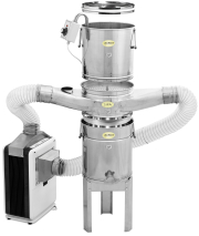 SIPA® Honey Cascade Set III