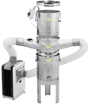 SIPA® Honey Cascade Set III